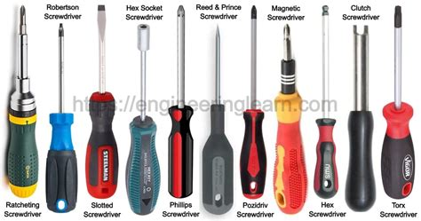 screwdriver uses and function